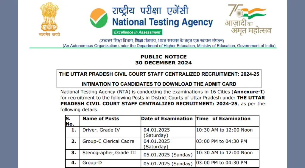 Allahabad High Court Admit Card OUT for Group C, D 3306 Various Posts