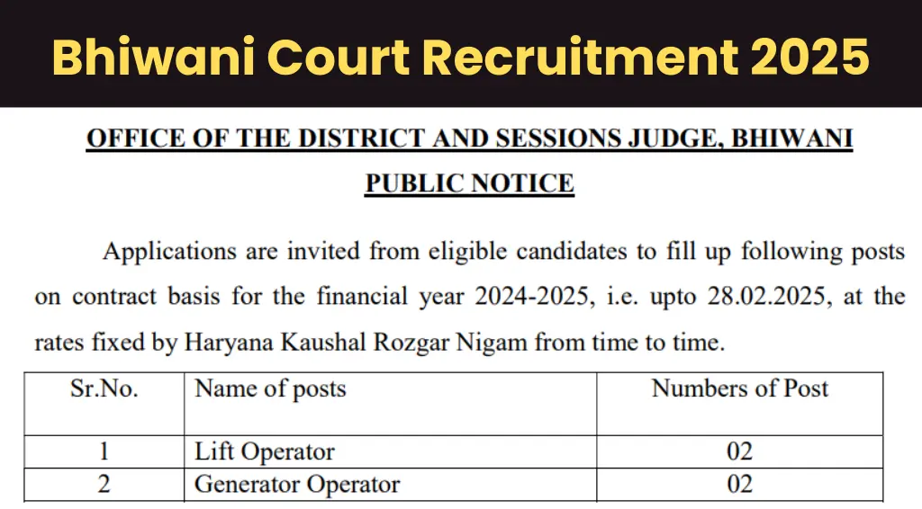 Bhiwani Court Liftman and Generator Operator Recruitment 2024-25 Notification and Offline Application Form