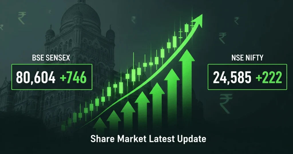 Share Market Latest Update image showing BSE Sensex 80,604 +746 and NSE Nifty 24,585 +222 with upward green arrows, stock market candlestick chart, Dalal Street building background, and rupee symbols