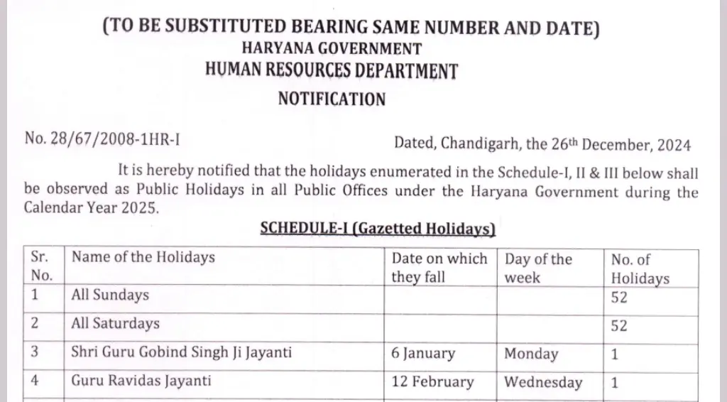 Govt Holidays Calendar 2025 OUT, Check List of Holidays in the Coming