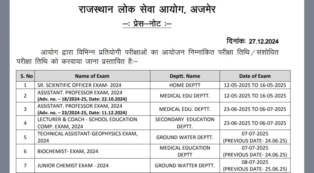 RPSC Exam Calendar 2025 Released, Exam Date Revised for Some Recruitments, Check Details Here